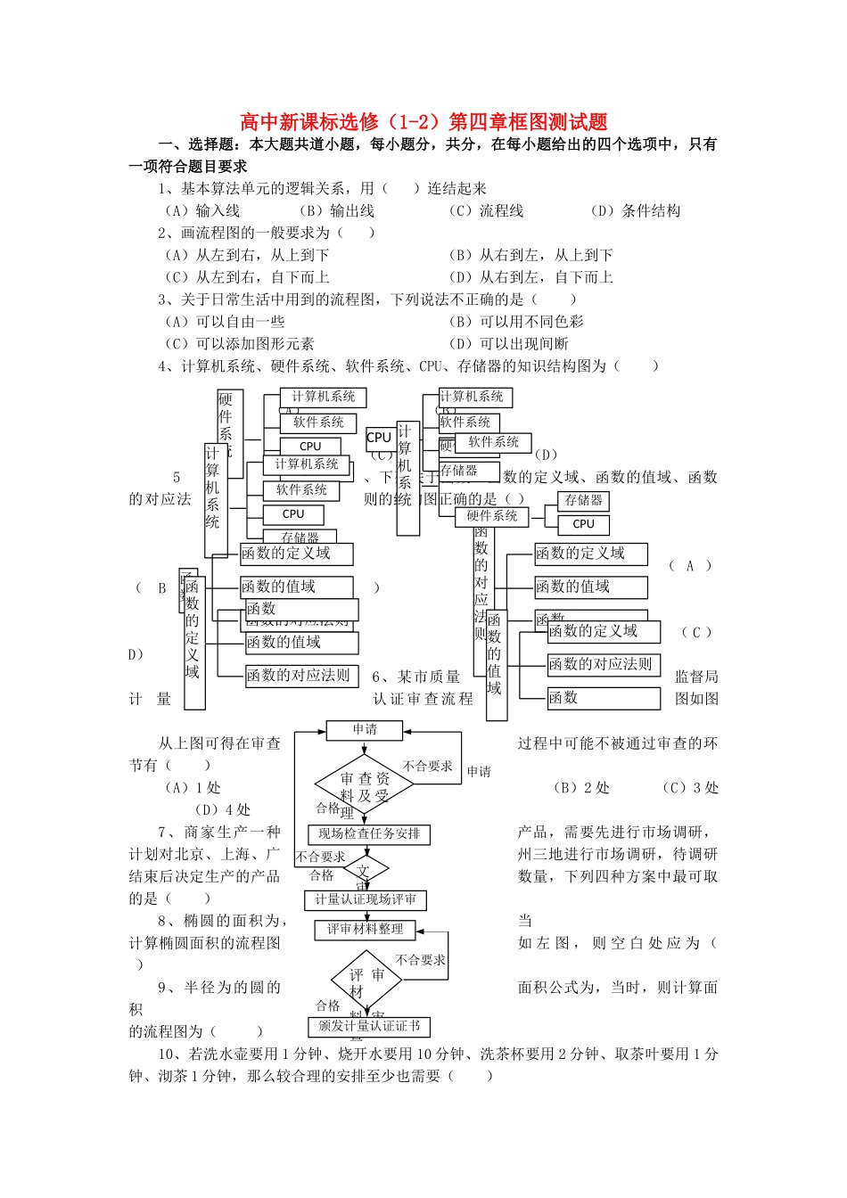 高中数学 第四章框图综合测试4 新人教B版选修12 _第1页