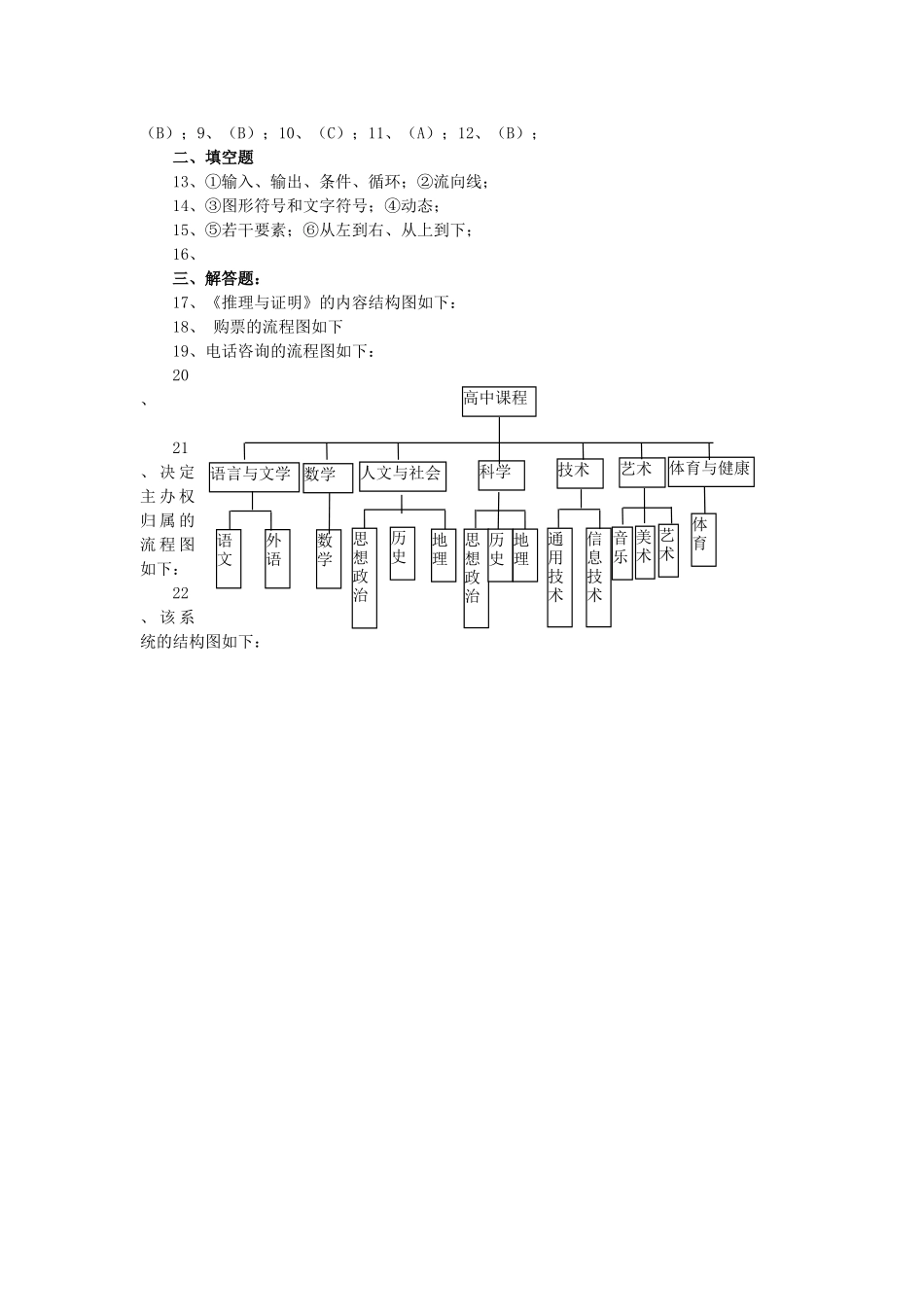 高中数学 第四章框图综合测试4 新人教B版选修12 _第3页