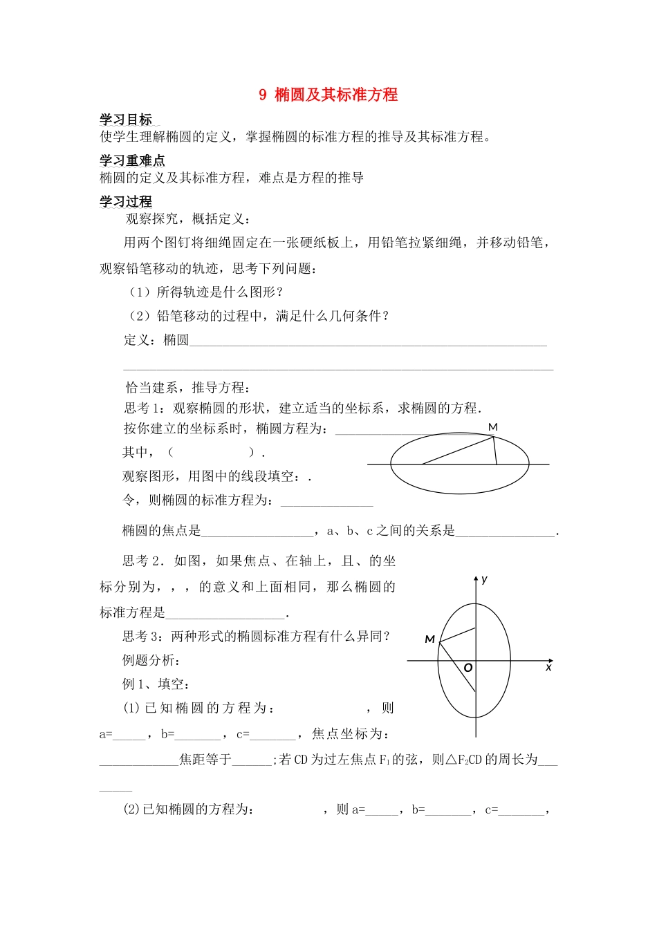 高中数学 椭圆及其标准方程 苏教版选修21 _第1页