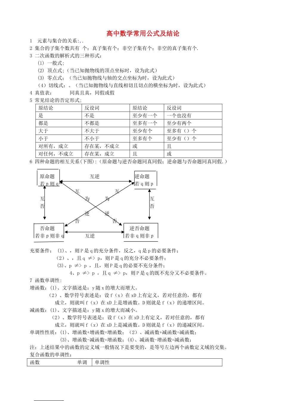 高中数学 常用公式及结论 _第1页