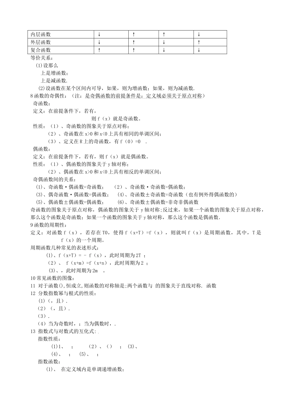 高中数学 常用公式及结论 _第2页