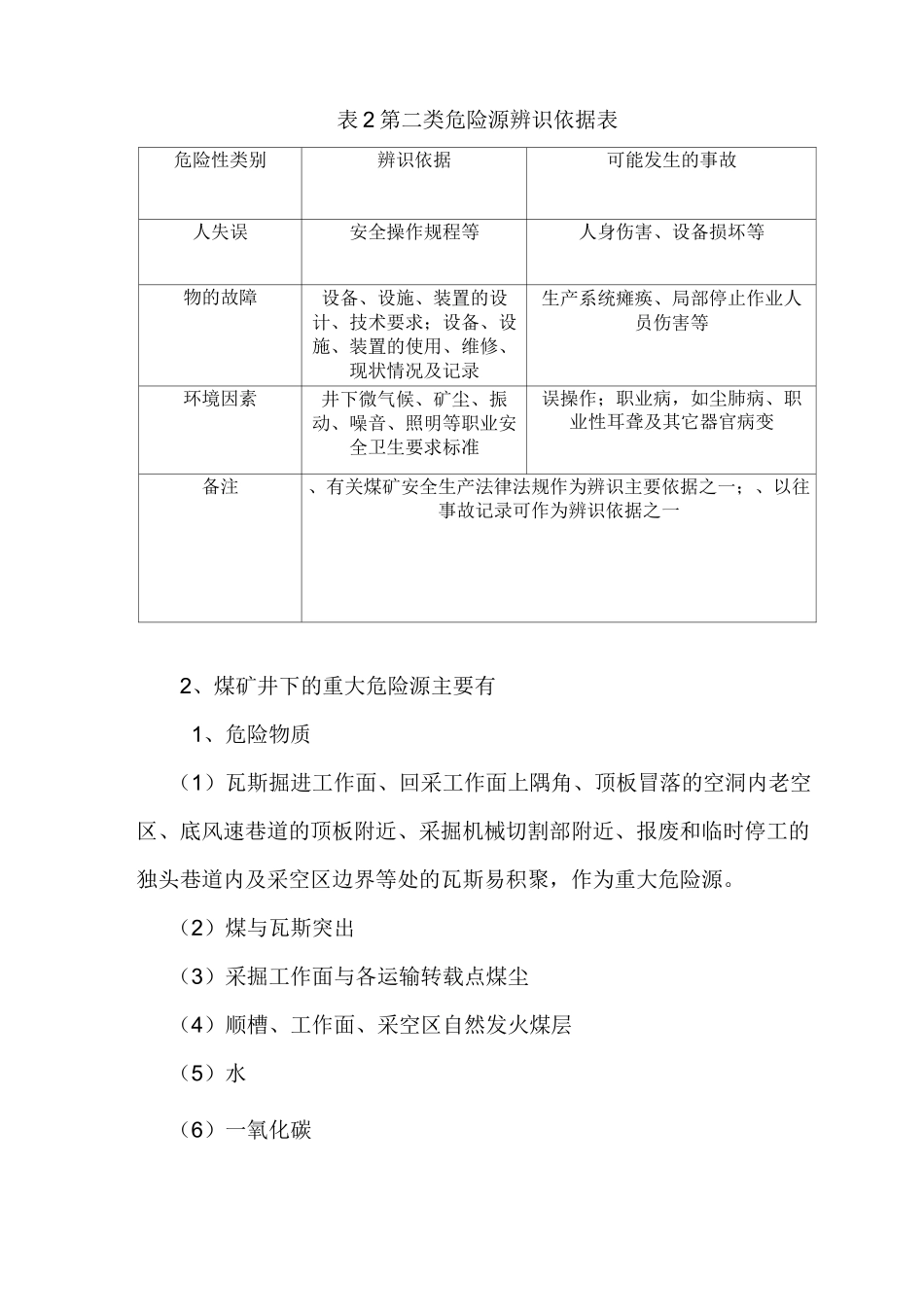 煤矿重大危险源辨识与评价_第3页