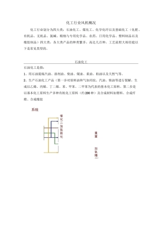 化工行业风机介绍