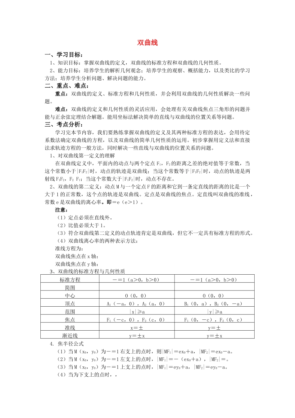 高中数学 双曲线知识精讲教案 新人教A版选修21 _第1页