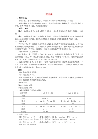 高中数学 双曲线知识精讲教案 新人教A版选修21 