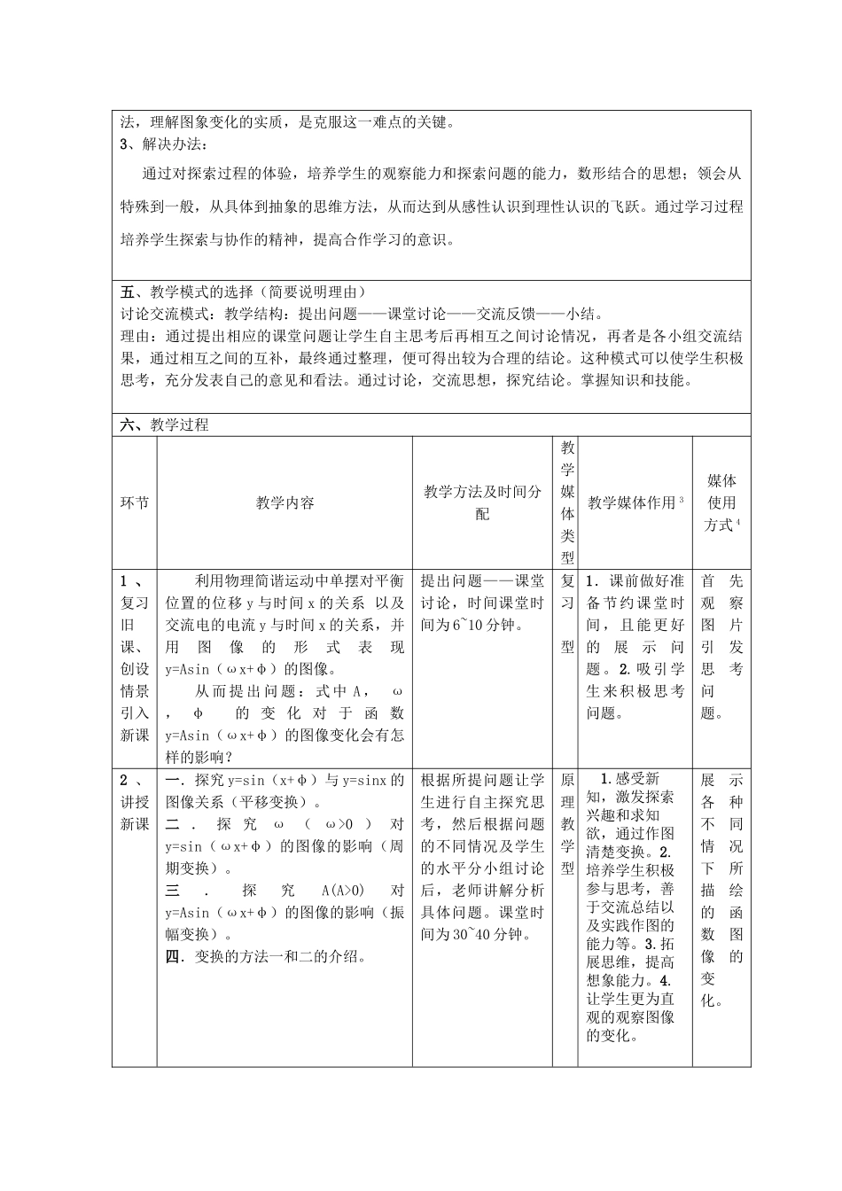 高中数学 函数15 y=Asinωx+φ的图像几何画板课件报告 新人教A版 _第2页