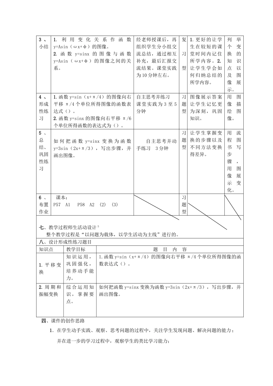 高中数学 函数15 y=Asinωx+φ的图像几何画板课件报告 新人教A版 _第3页