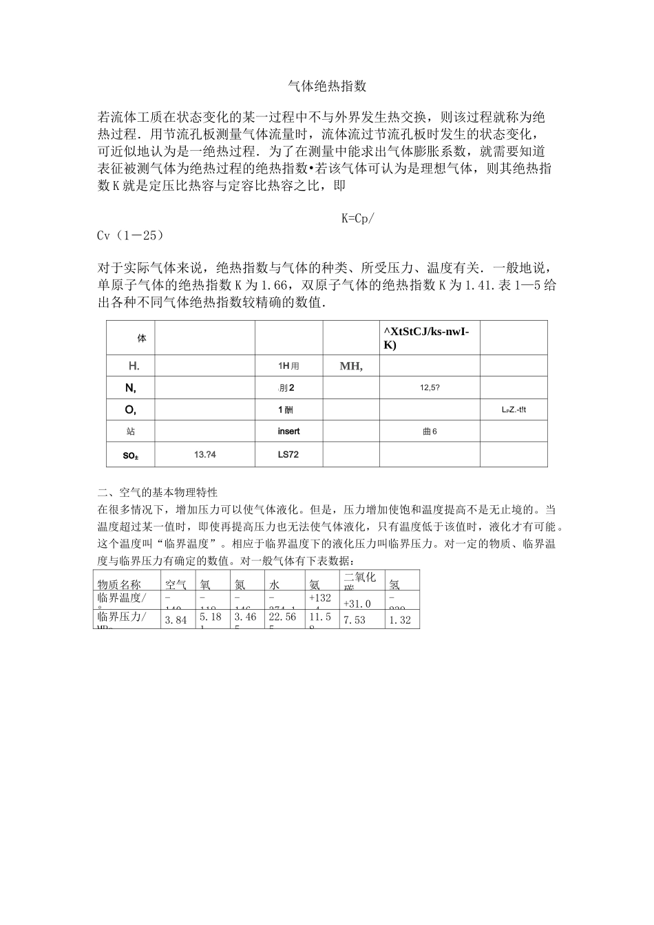 气体绝热指数.._第1页