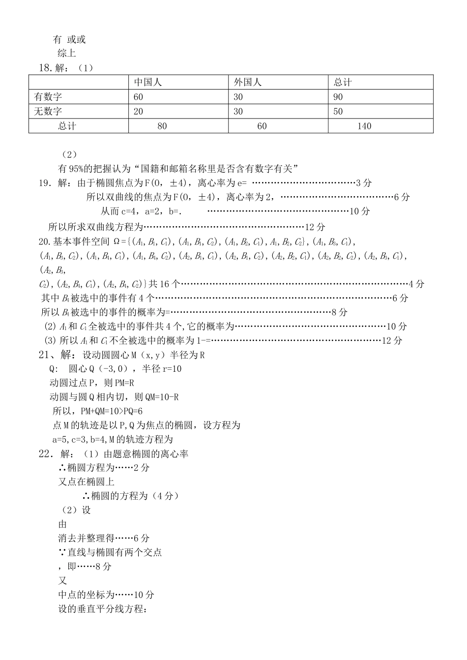 高中数学 上学期第二次月考试题 文 新人教A版选修12 _第3页