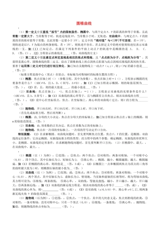 高中数学 8圆锥曲线素材2 新人教版 