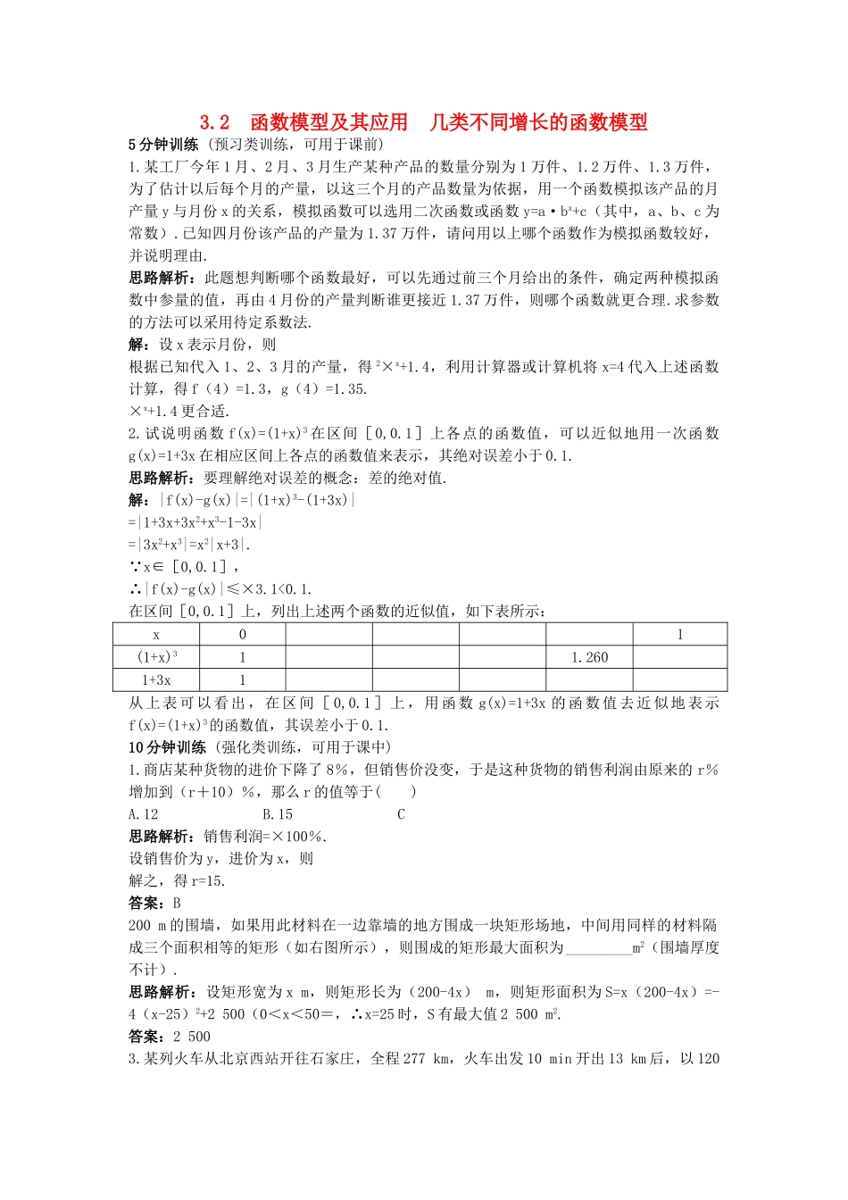 高中数学 321几类不同增长的函数模型同步测控优化训练 新人教A必修1 _第1页