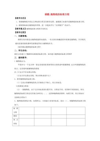 高中数学 24抛物线教案2 新人教A版选修21 