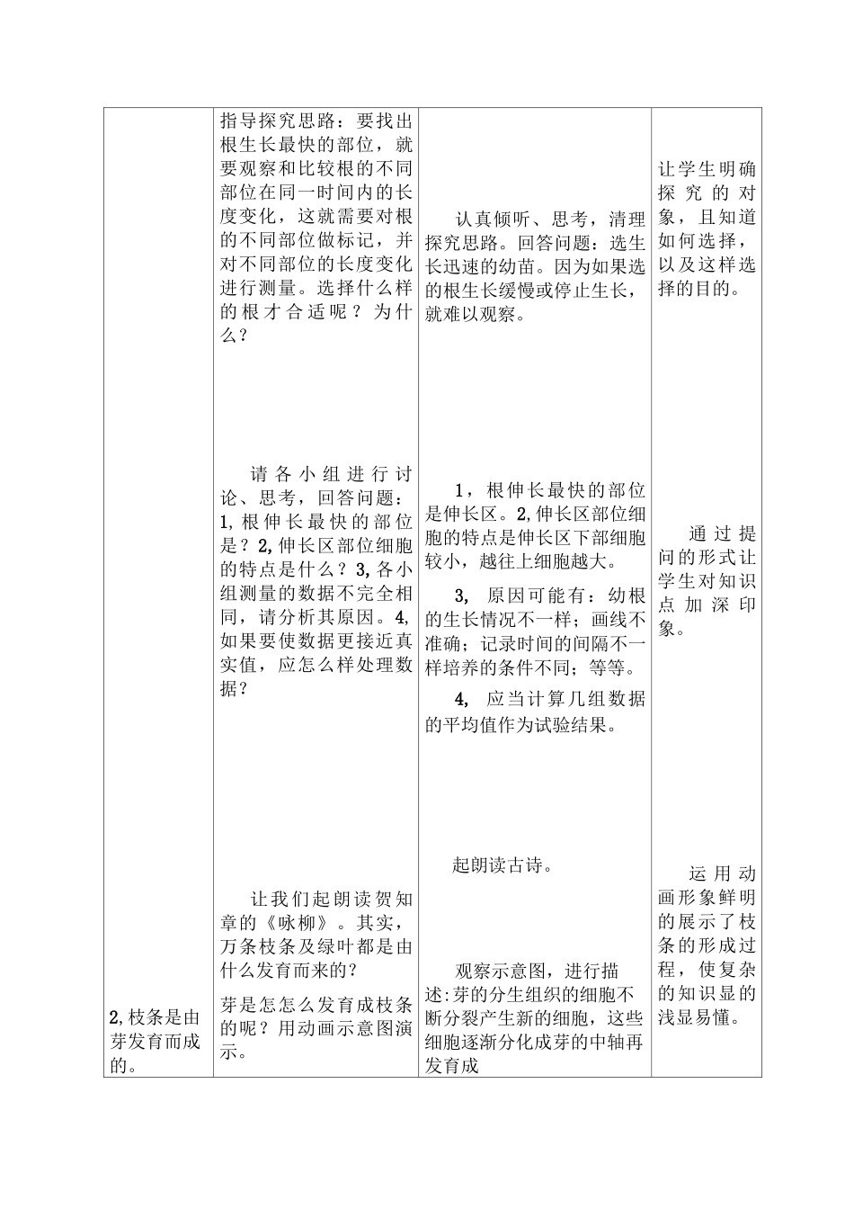 植株的生长教学设计_第3页