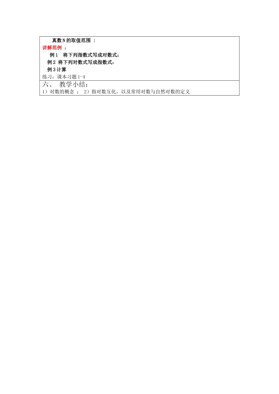 高中数学 21对数概念教案 新人教B版 _第2页