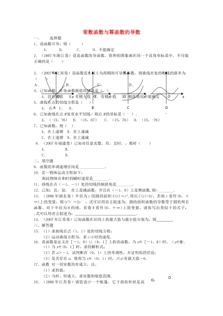 高中数学 121常数函数与幂函数的导数测试2 新人教B版选修2－2 