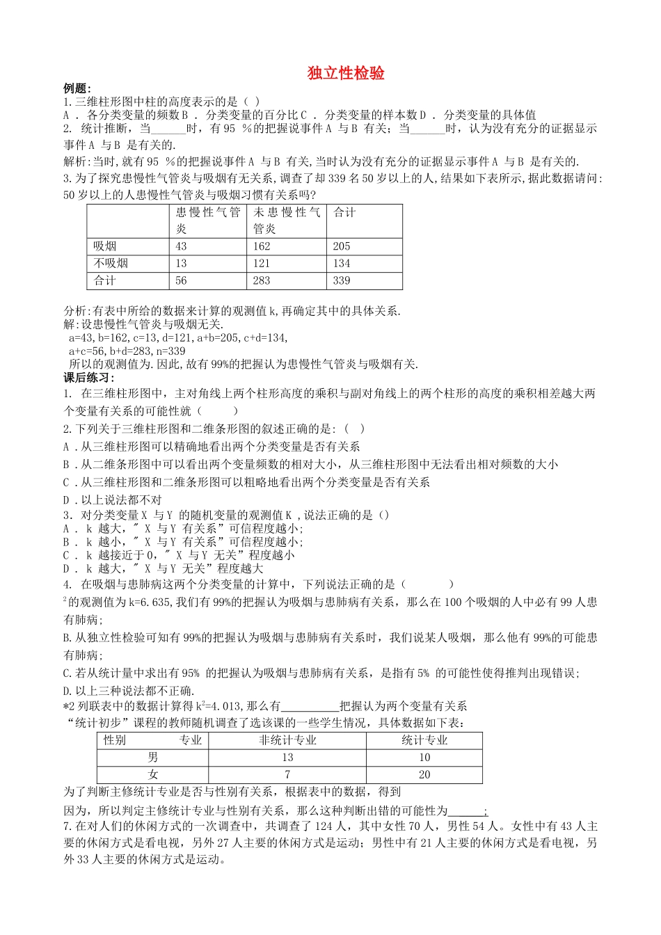 高中数学 11 独立性检验测试 新人教B版选修12 _第1页
