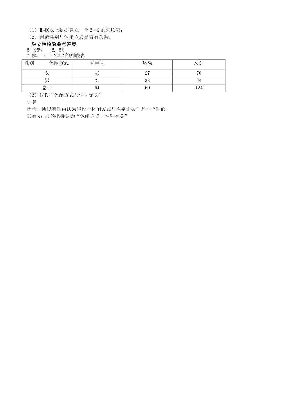 高中数学 11 独立性检验测试 新人教B版选修12 _第2页