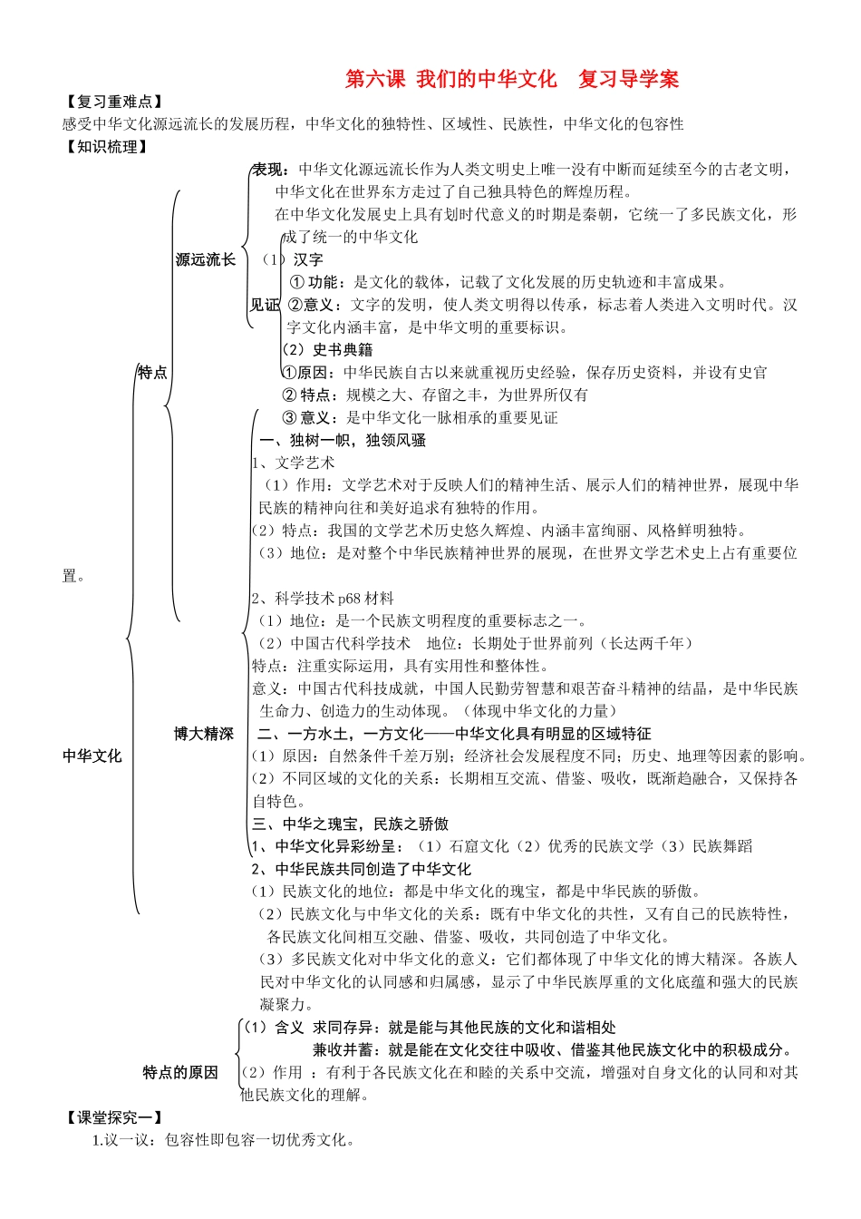 高中政治 第六课 我们的中华文化复习教案 新人教版必修3 _第1页