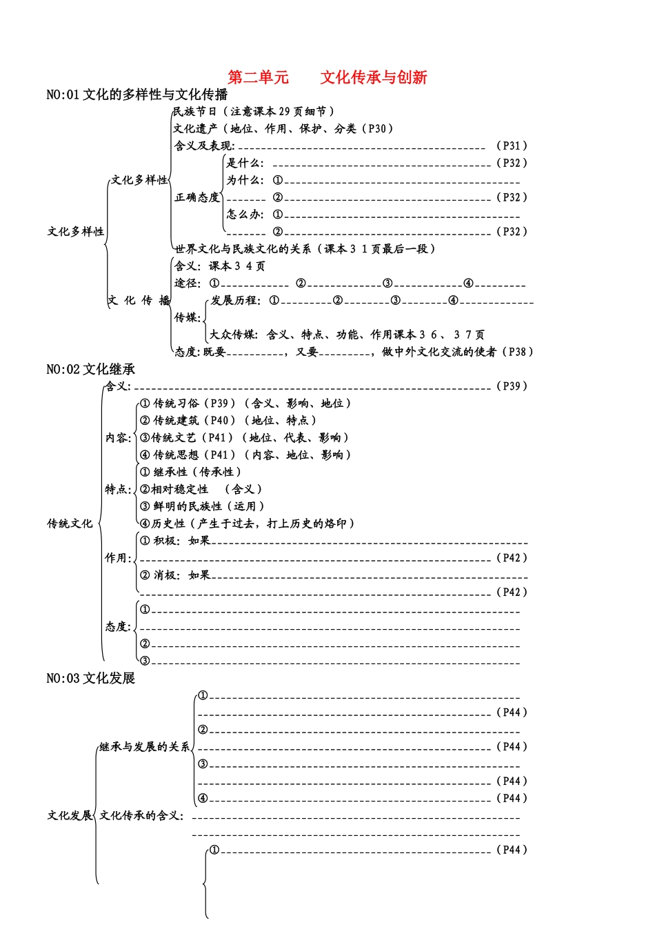 高中政治 第二单元 文化传承与创新练习 新人教版必修3 _第1页