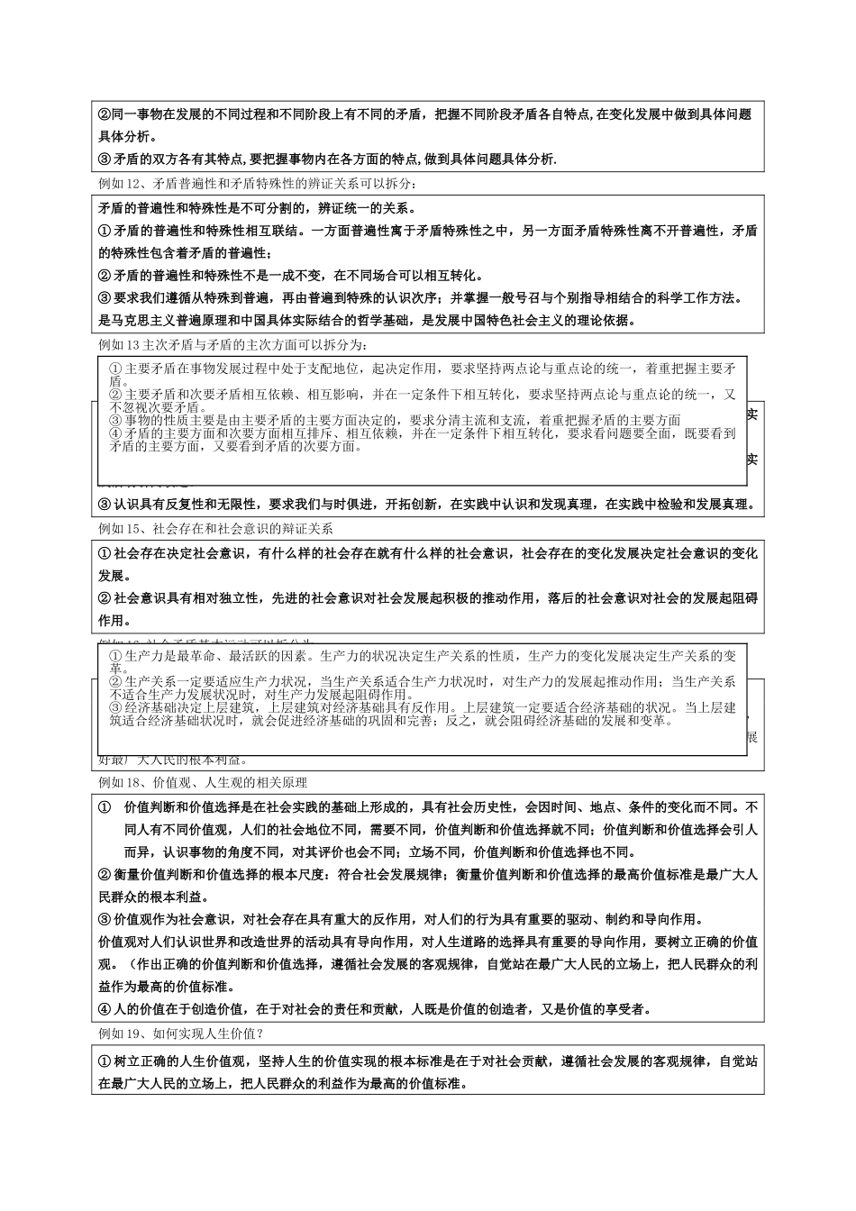 高中政治 哲学生活综合复习素材 新人教版必修4 _第3页