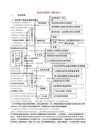 高中政治 哲学生活综合复习素材 新人教版必修4 