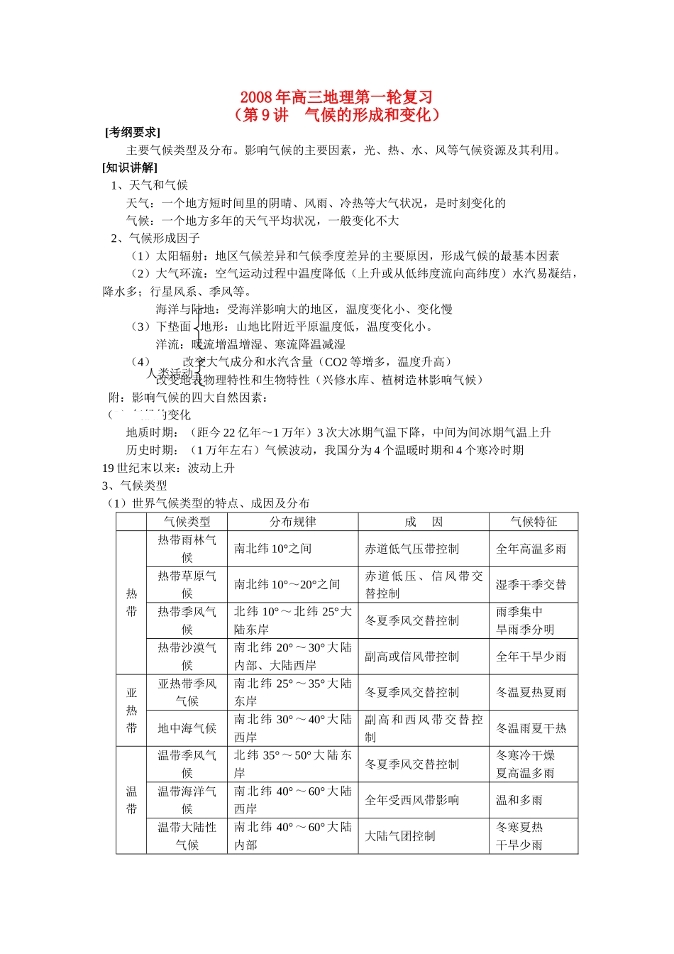 高中地理 第十讲 气候形成和变化知识讲解 新人教版必修1 _第1页
