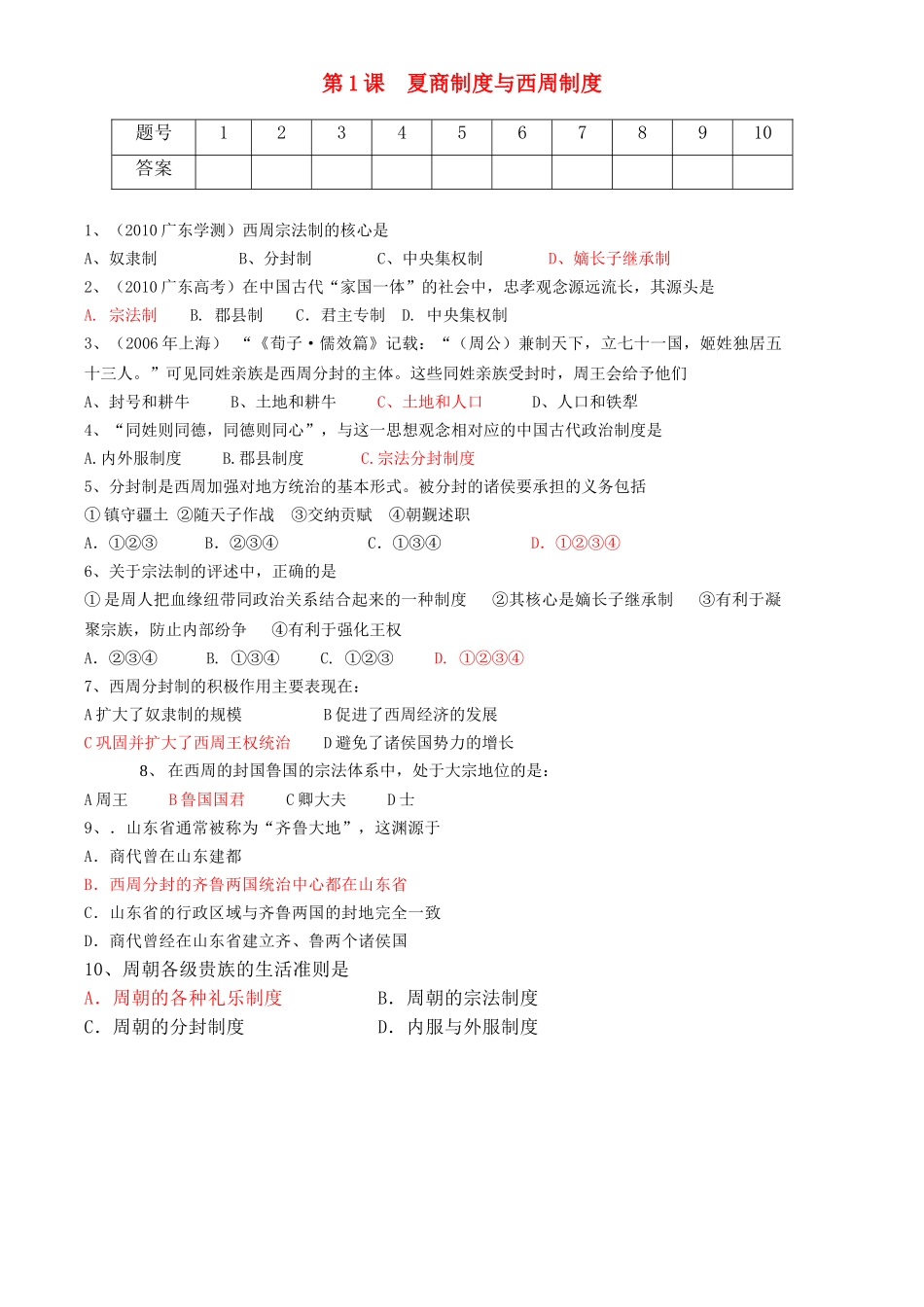 高中历史 第1课练习夏商制度与西周封建 岳麓版必修1 _第1页