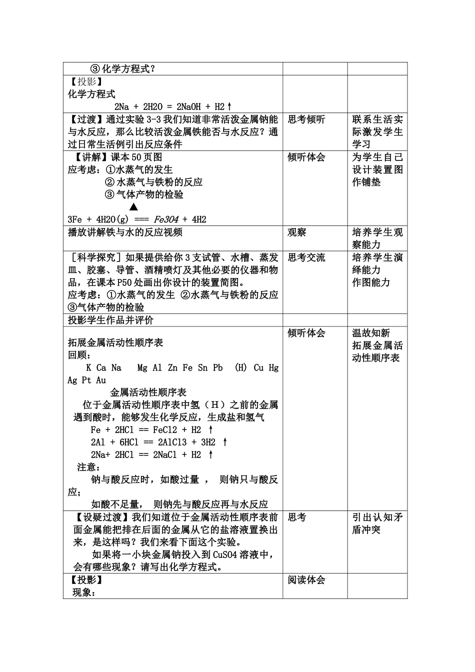 高中化学 金属的化学性质第二课时教案 新人教版必修1 _第2页