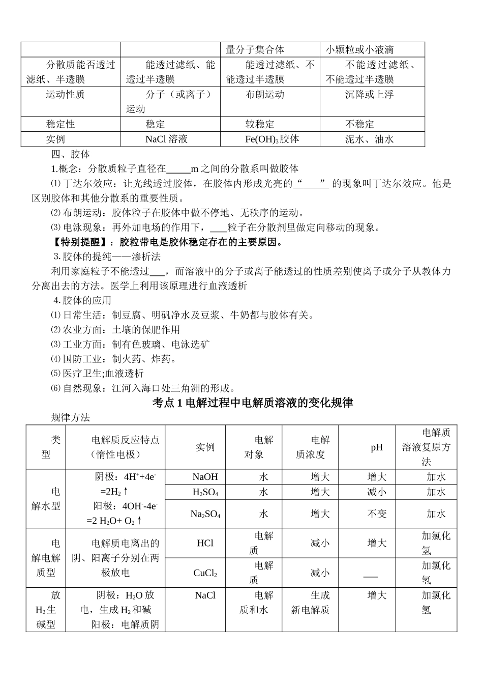 高中化学 第32讲 电解原理及其应用 胶体基础知识解析 新人教版 _第2页