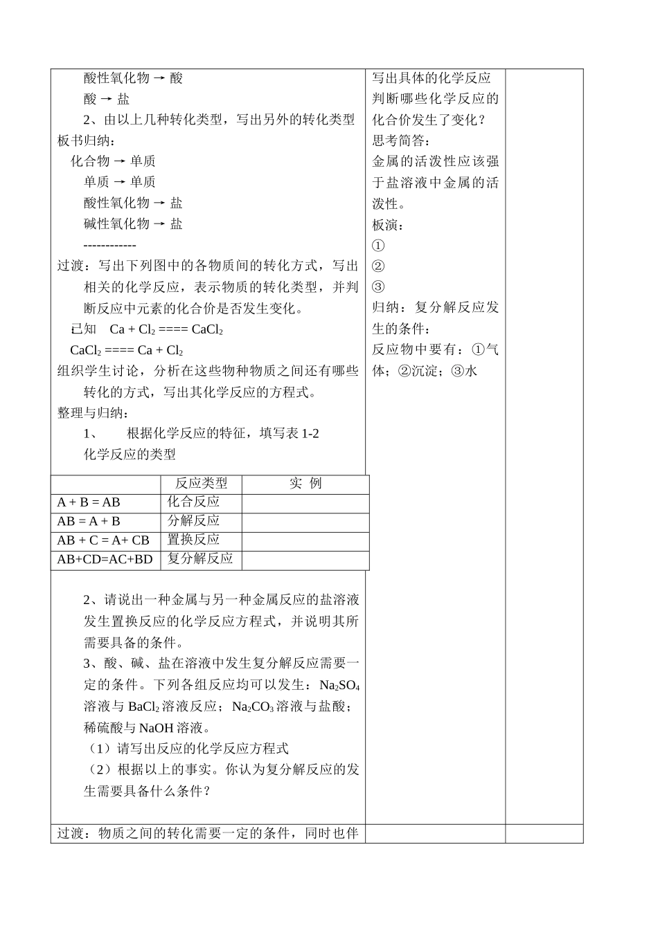 高中化学 物质的分类和转化教案 苏教版必修1 _第2页