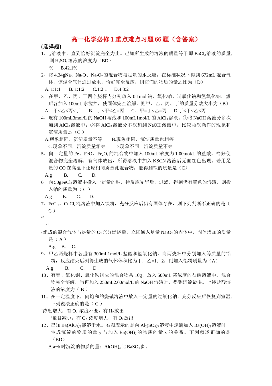 高中化学 常见重点难点习题66题含答案 新人教版必修1 _第1页