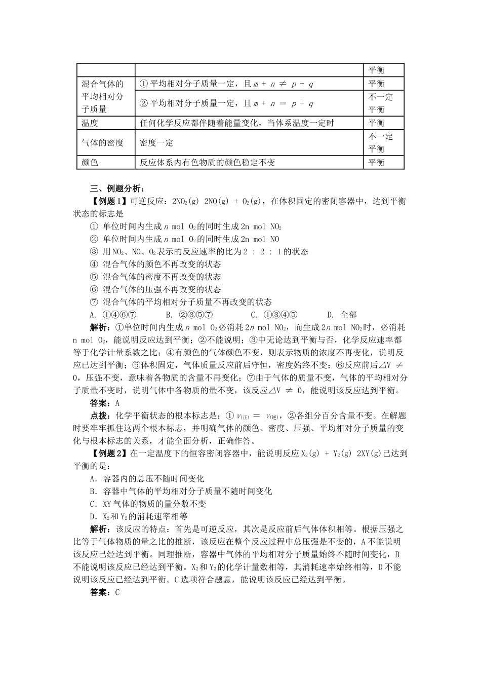 高中化学 可逆反应达到平衡状态的标志及判断学法指导 _第2页
