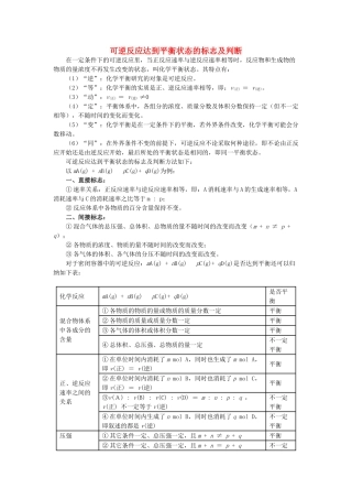 高中化学 可逆反应达到平衡状态的标志及判断学法指导 