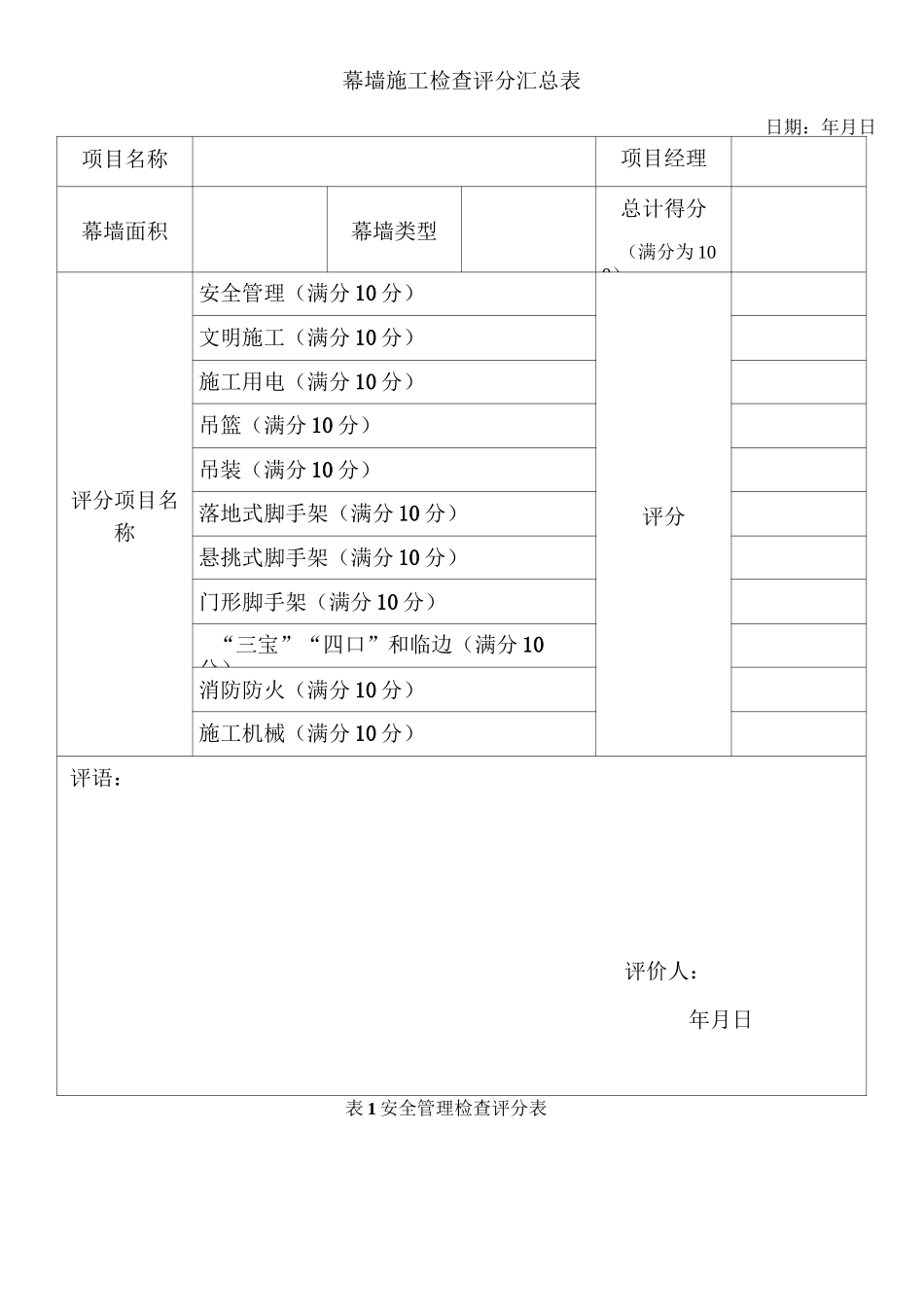 幕墙工程安全检查表范文_第2页