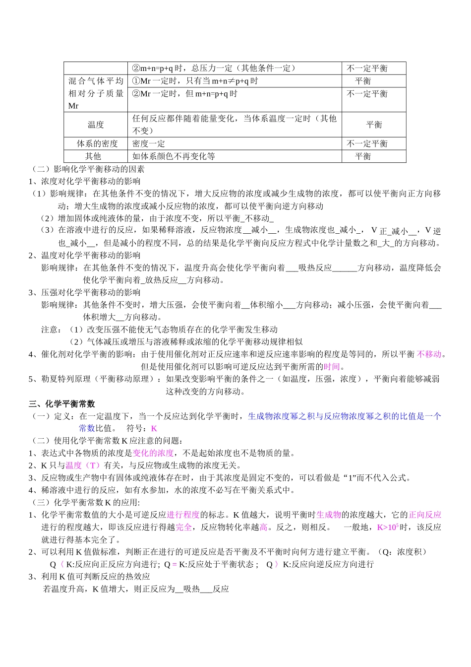 高中化学 复习提纲 新人教版选修4 _第3页