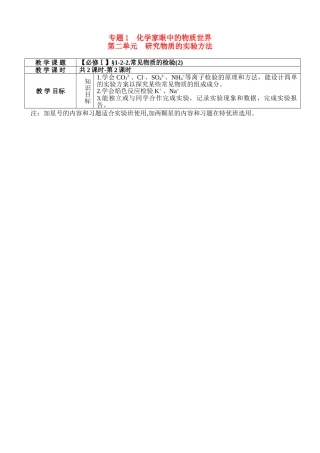 高中化学 常见物质的检验2教案 苏教版必修1 