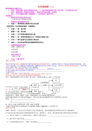 高中化学 化学流程图专题二教师用基础知识解析 人民版 