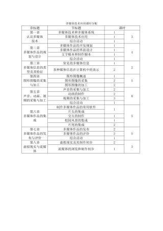 高中信息技术 多媒体技术应用课时分配素材 选修2 