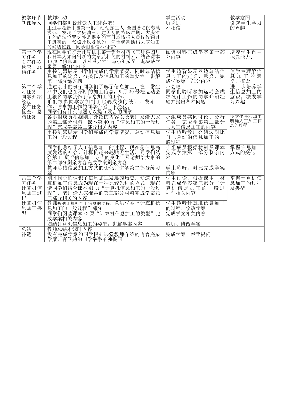 高中信息技术 信息加工概述教案 教科版必修1 _第2页