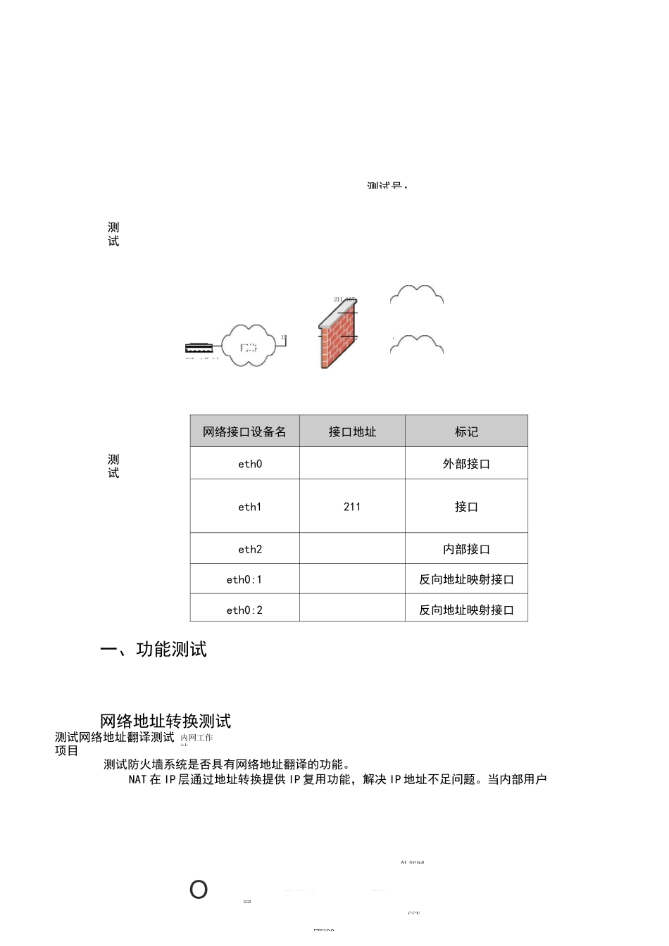 网络安全系统测试报告_第3页