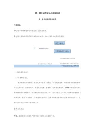 物理学科与教学知识教师资格证学科知识与能力高中物理
