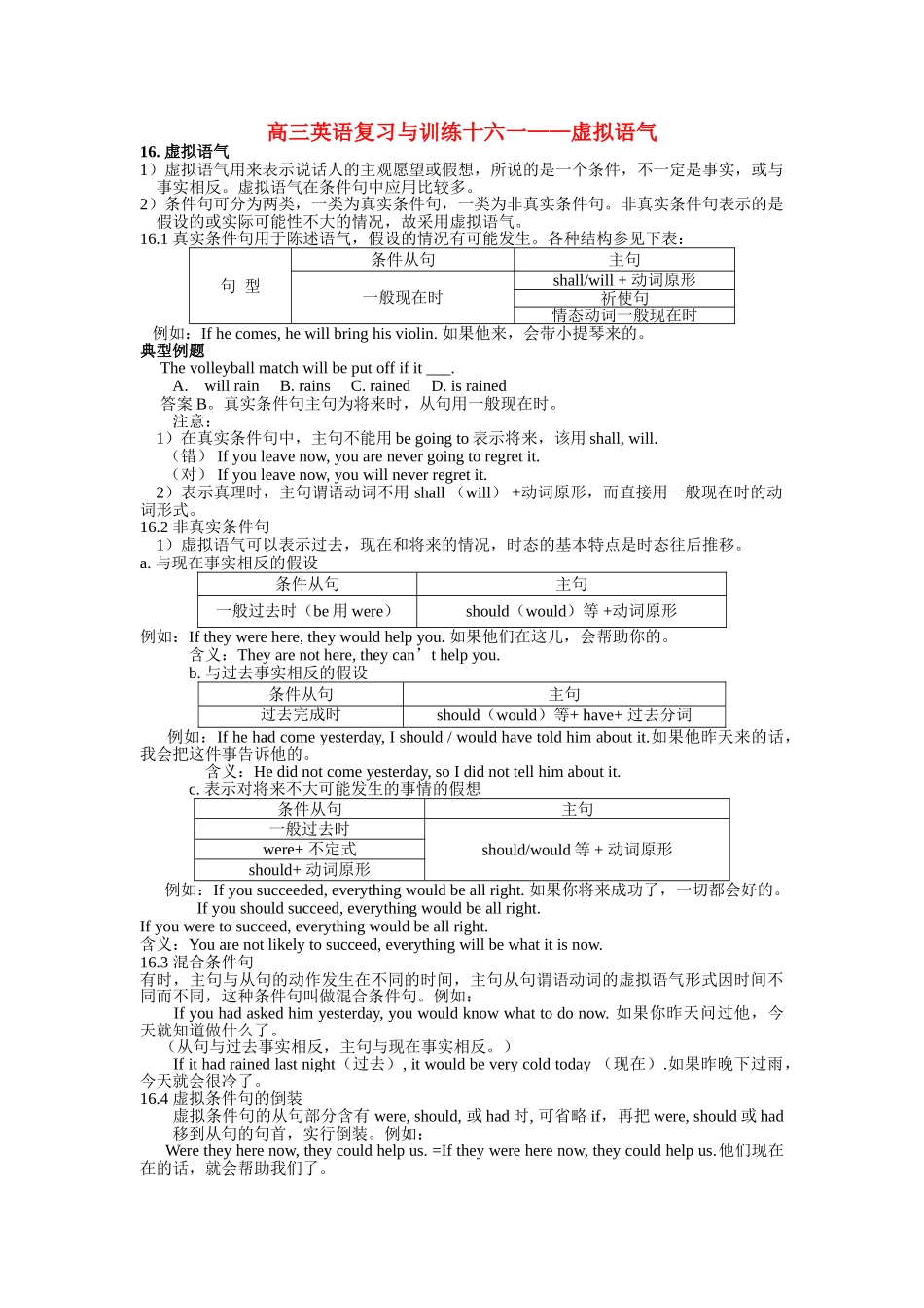 高三英语 复习与训练十六虚拟语气 _第1页