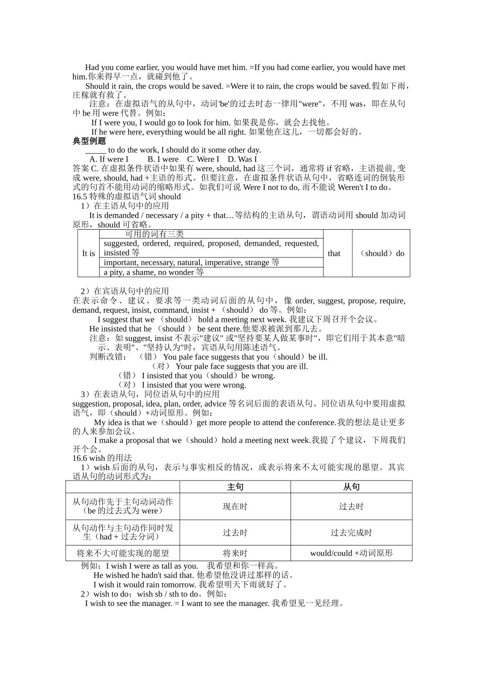 高三英语 复习与训练十六虚拟语气 _第2页
