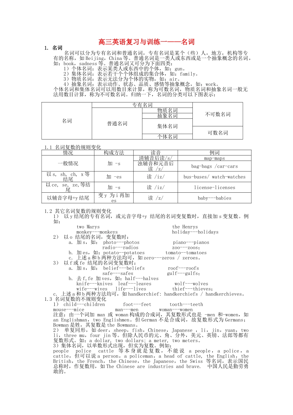高三英语 复习与训练一名词 _第1页