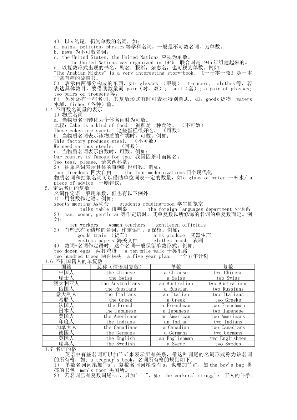 高三英语 复习与训练一名词 _第2页