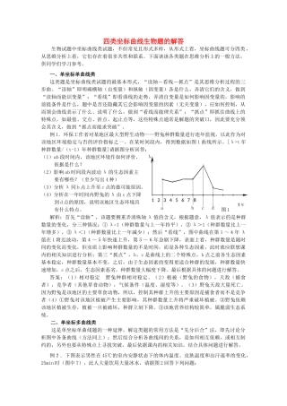 高三生物四类坐标曲线生物题的解答 新人教版 