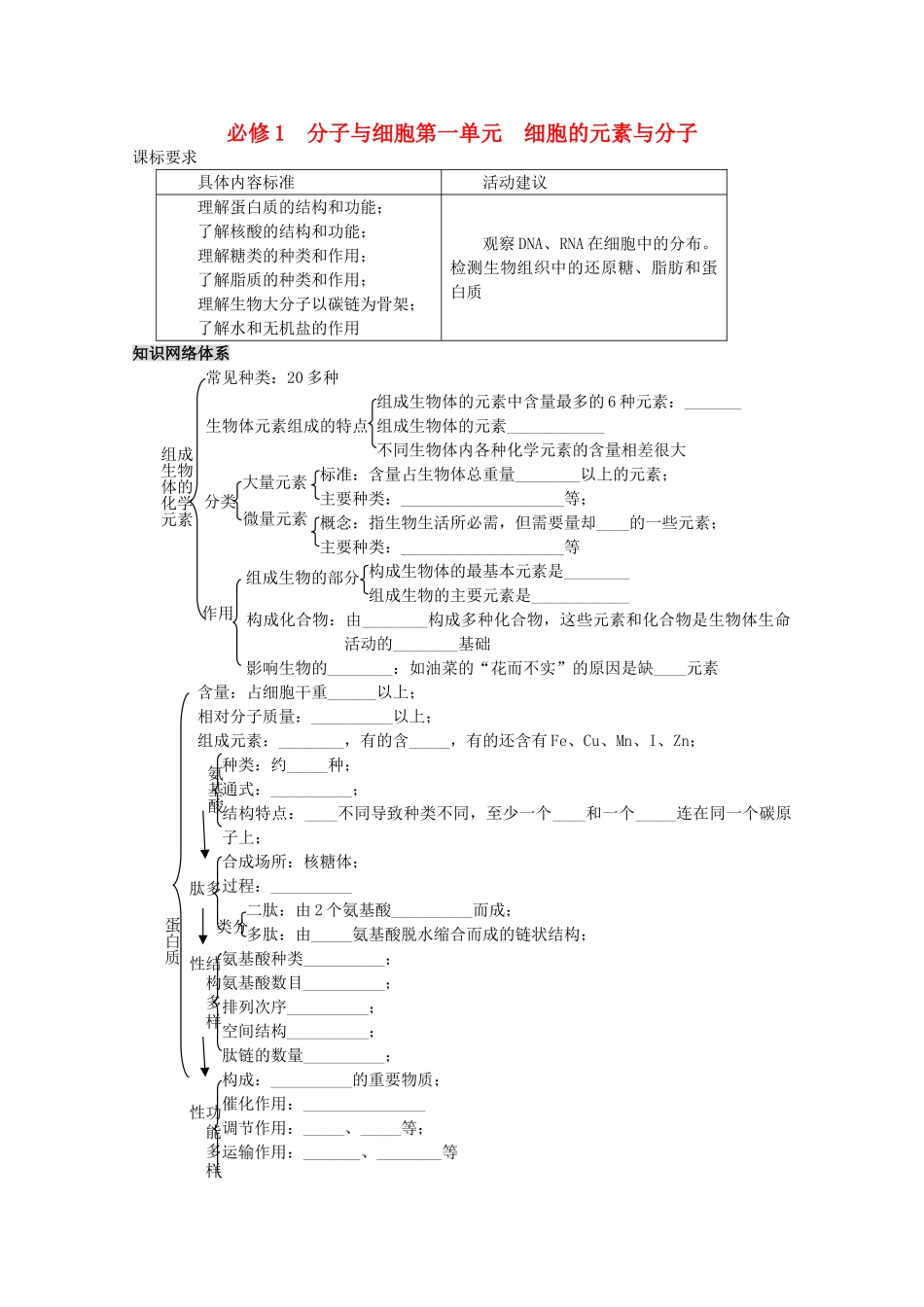 高三生物一轮复习 细胞的元素与分子教学案 新人教版必修1 _第1页