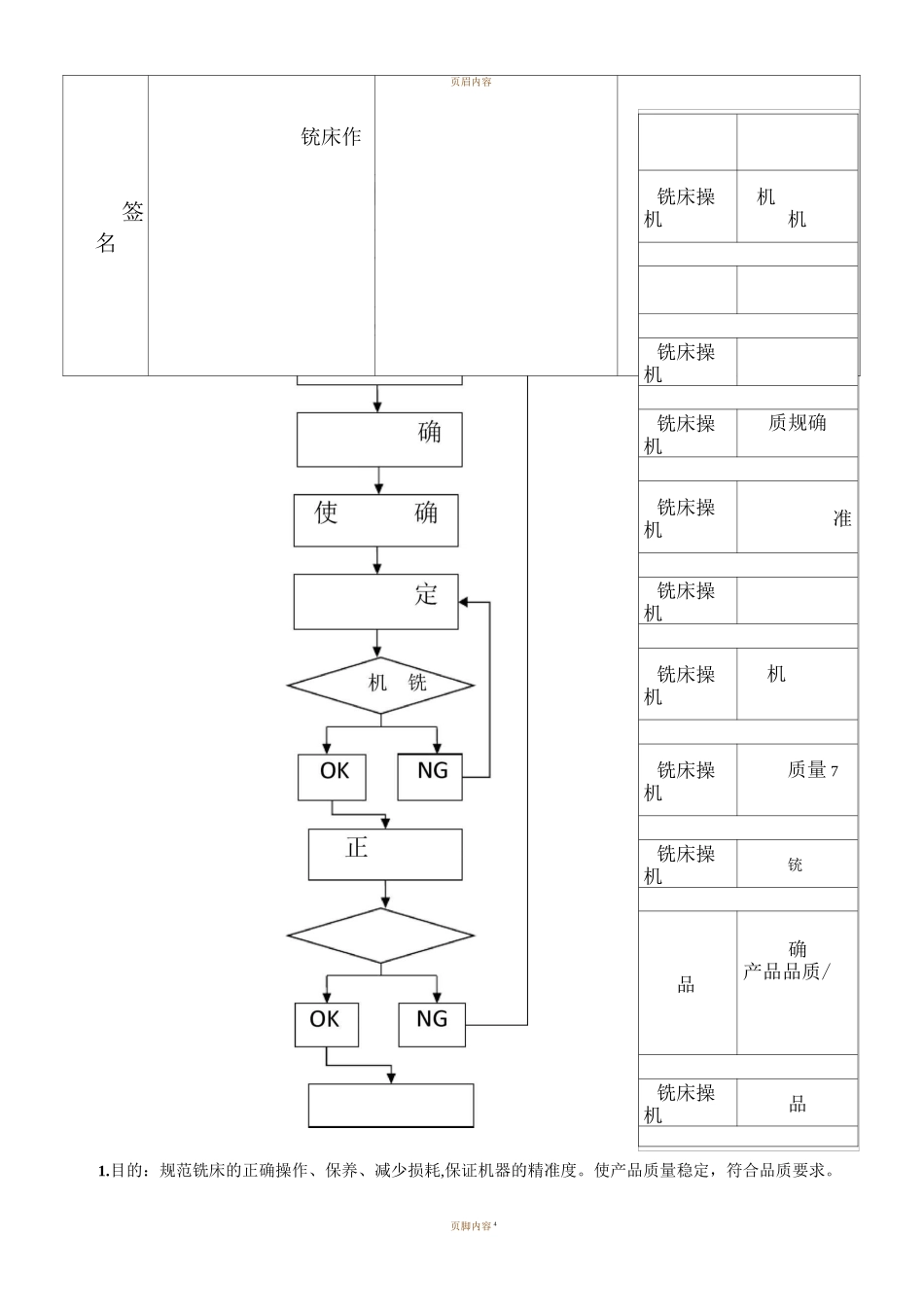 铣床作业指导书_第2页