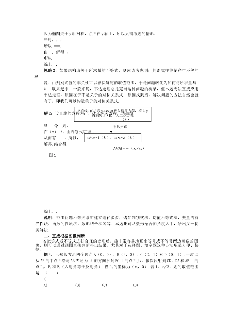 高三数学重点知识解析 参数取值题型与分析教案 _第2页