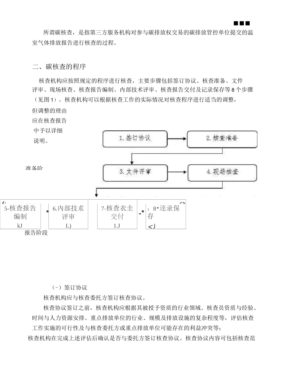 碳核查的定义及核查程序_第2页